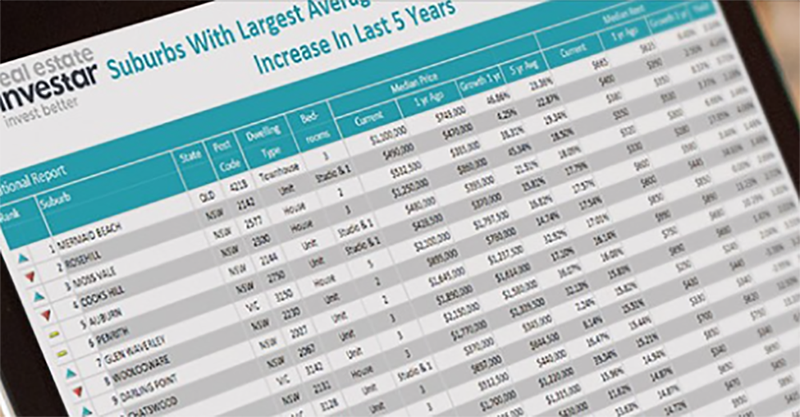 best suburbs for first home buyers